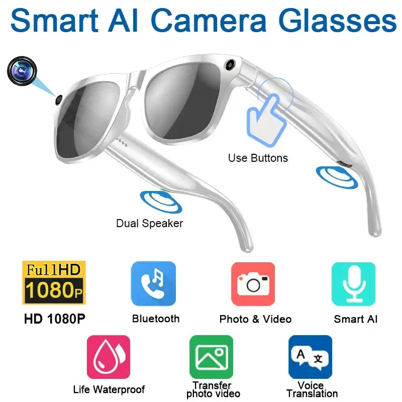 AI Smart Glasses - Planet4Shopping
