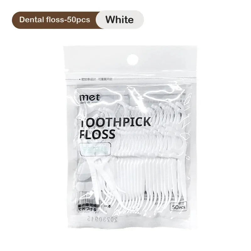 Dental Floss Dispenser - Planet4Shopping