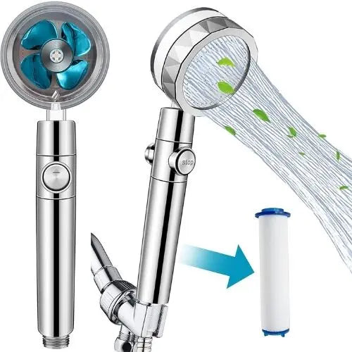 Propeller Shower Head - Planet4Shopping