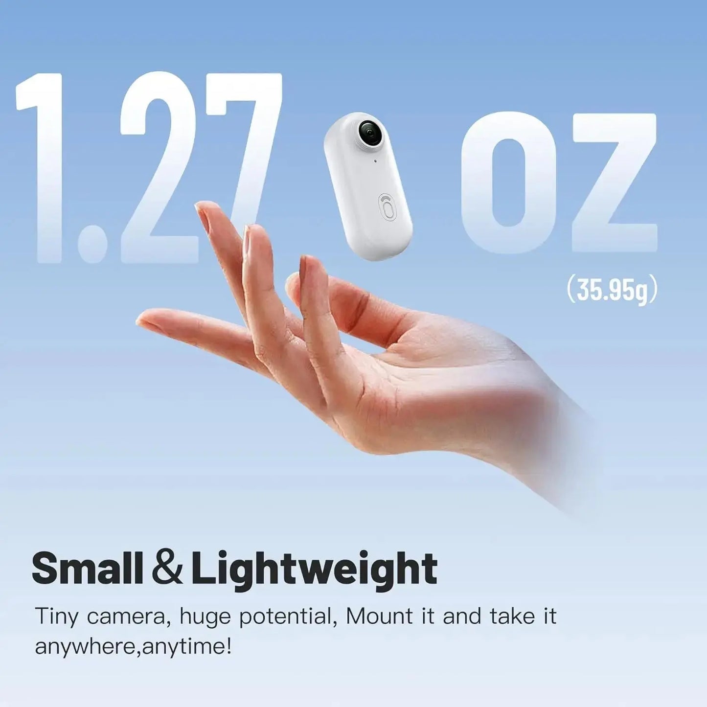 Portable POV Camera - Planet4Shopping