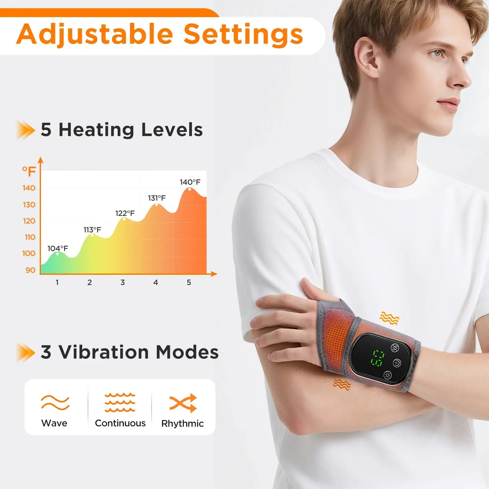 Orthovita ThermoMassager - Planet4Shopping