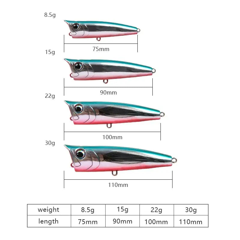 Popper Fishing Lure Hard Bait 8.5-30g - Planet4Shopping