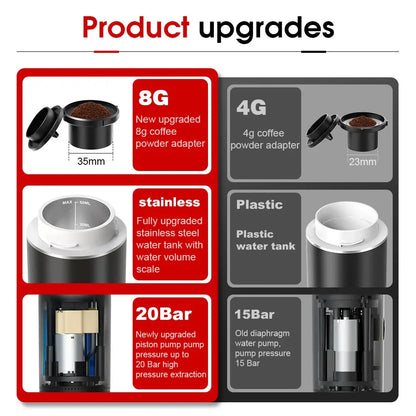 Portable Coffee Maker - Planet4Shopping