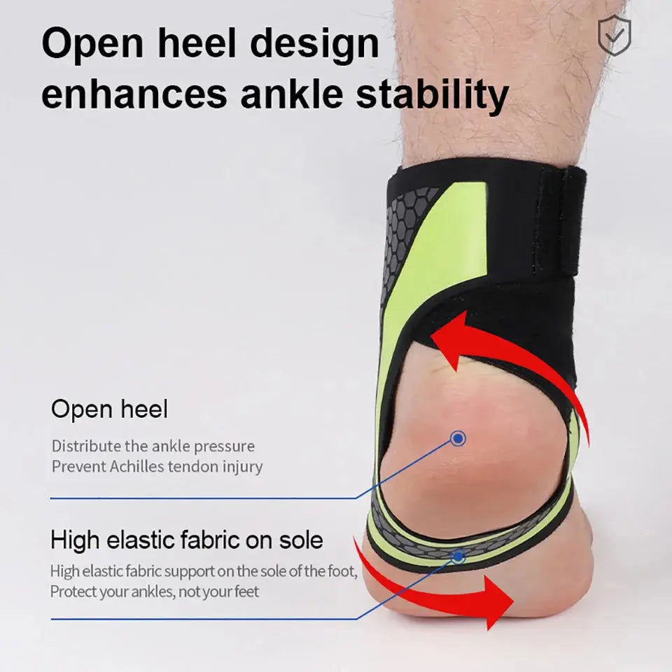 Sport Ankle Brace - Planet4Shopping