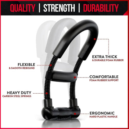 Wrist Muscles Exerciser - Planet4Shopping
