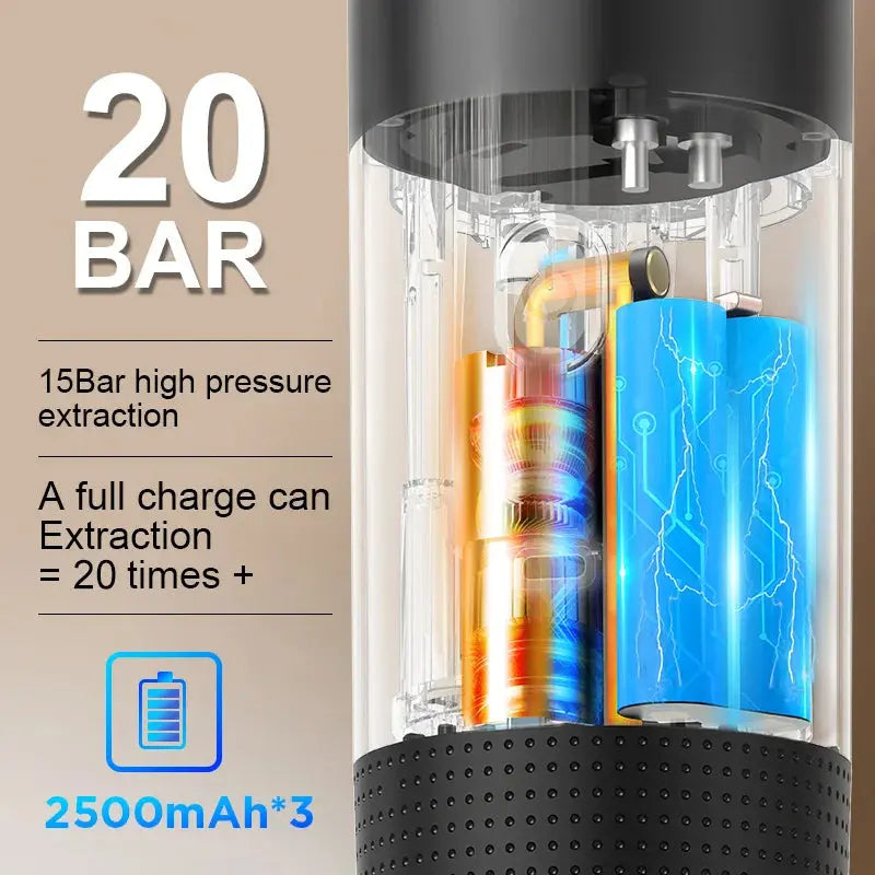 Portable Coffee Maker - Planet4Shopping