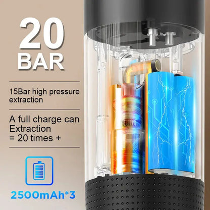 Portable Coffee Maker - Planet4Shopping