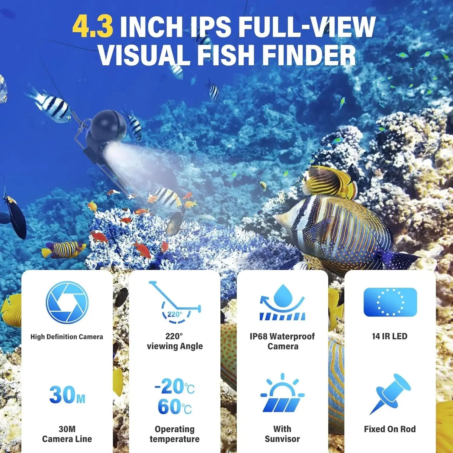 Portable Fishing Camera - Planet4Shopping