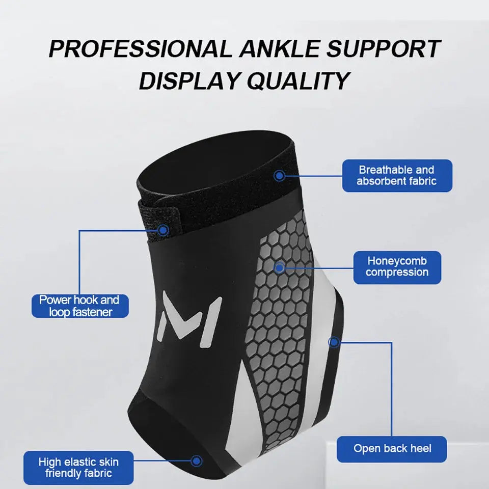 Sport Ankle Brace - Planet4Shopping