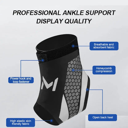 Sport Ankle Brace - Planet4Shopping