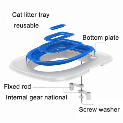 Cat Toilet Trainer - Planet4Shopping