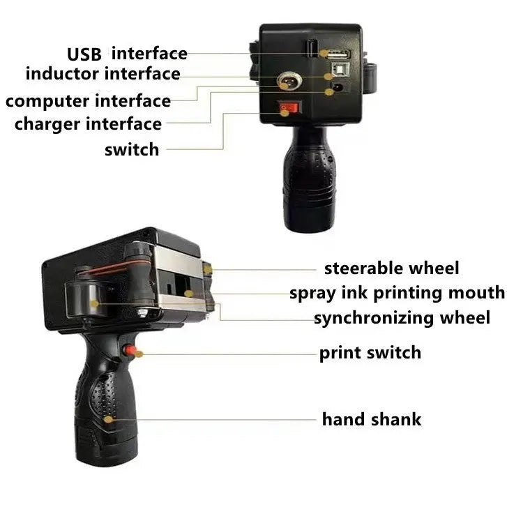 Handheld Inkjet Printer - Planet4Shopping
