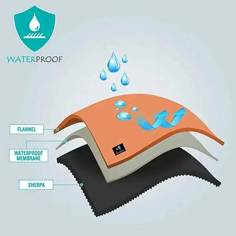 Waterproof Blanket - Planet4Shopping