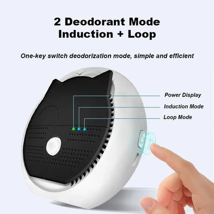 Smart Pet Air Purifier - Planet4Shopping