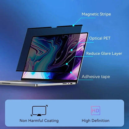 MacBook Privacy Screen - Planet4Shopping