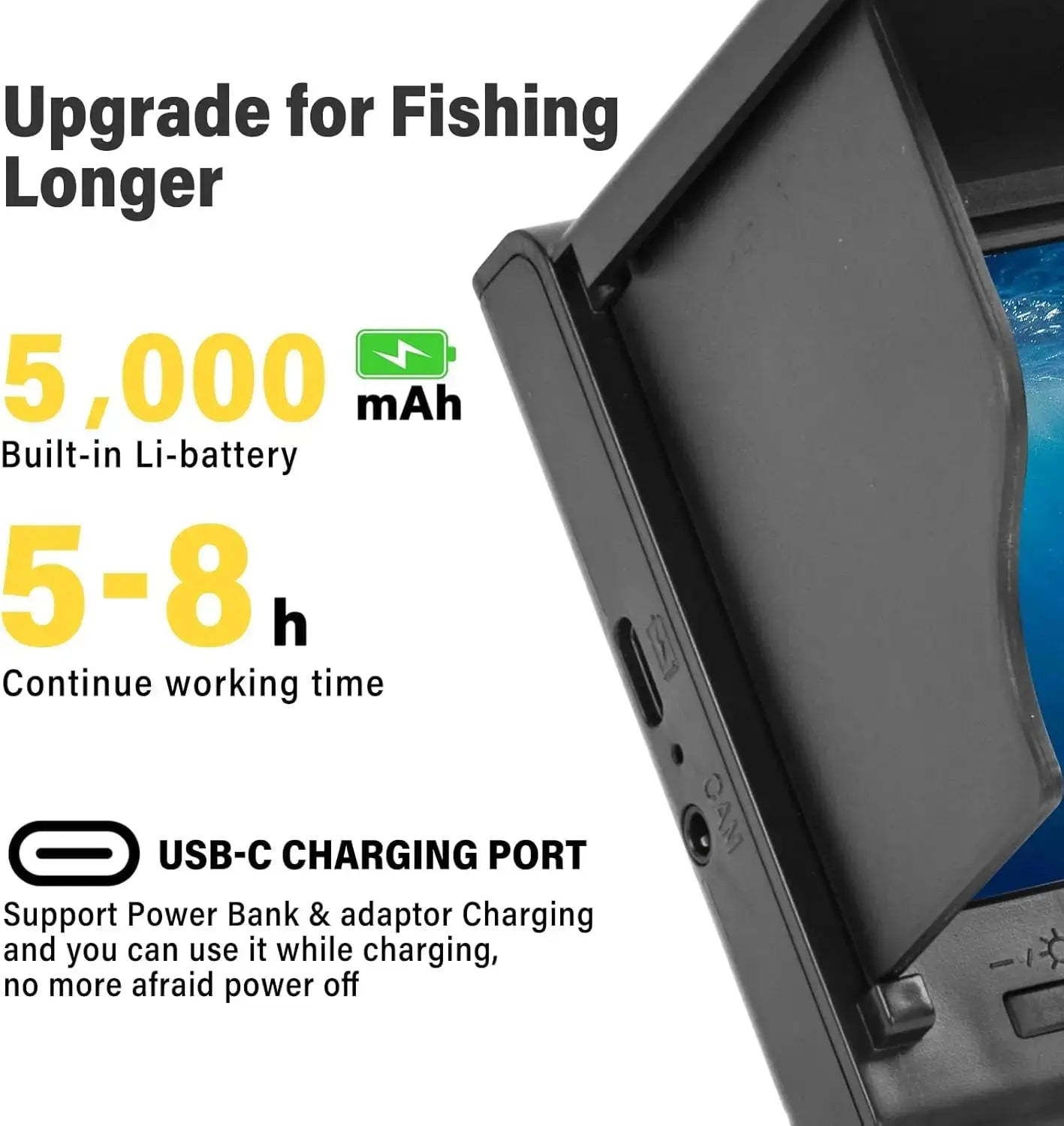Portable Fishing Camera - Planet4Shopping