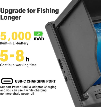 Portable Fishing Camera - Planet4Shopping
