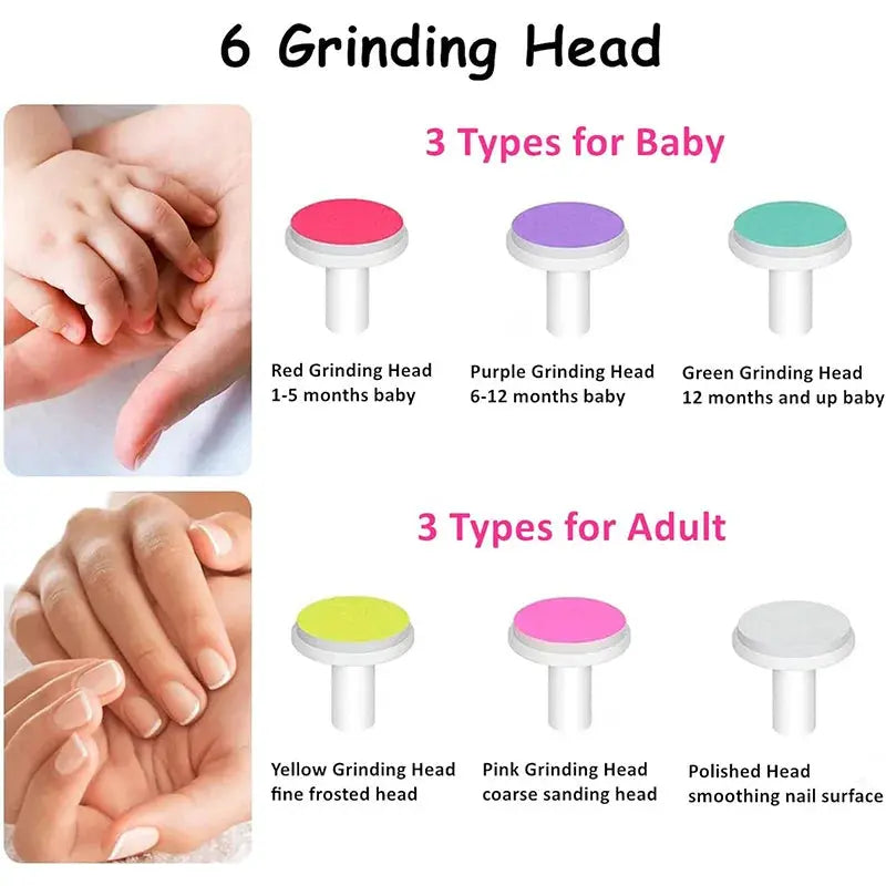 Electric Baby Nail Trimmer - Planet4Shopping