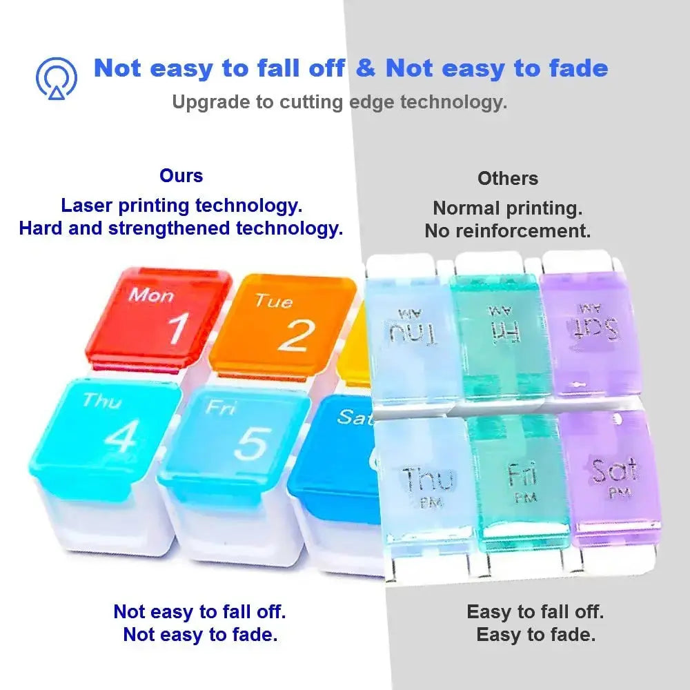 Drug Storage Alarm Box - Planet4Shopping