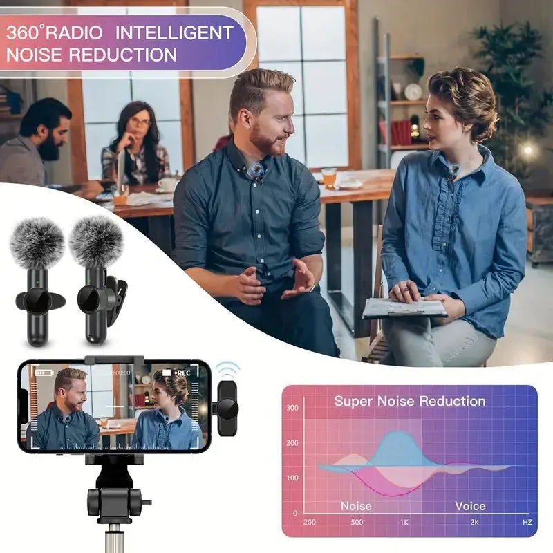 Wireless Lavalier Microphone - Planet4Shopping