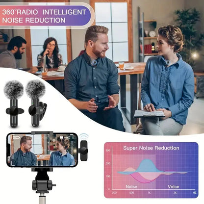 Wireless Lavalier Microphone - Planet4Shopping