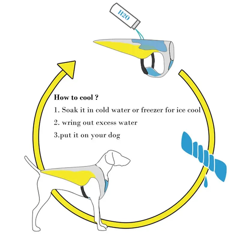 Summer Dog Cooling Vest - Planet4Shopping