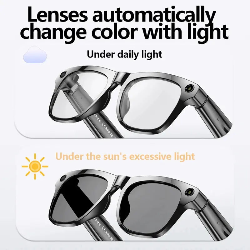 AI Smart Glasses - Planet4Shopping