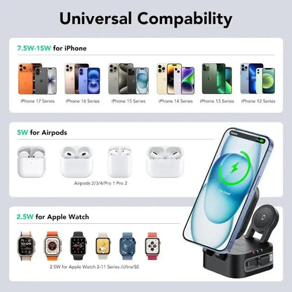 Magnetic 3 in 1 Wireless Charger Station With Extension Cords - Planet4Shopping