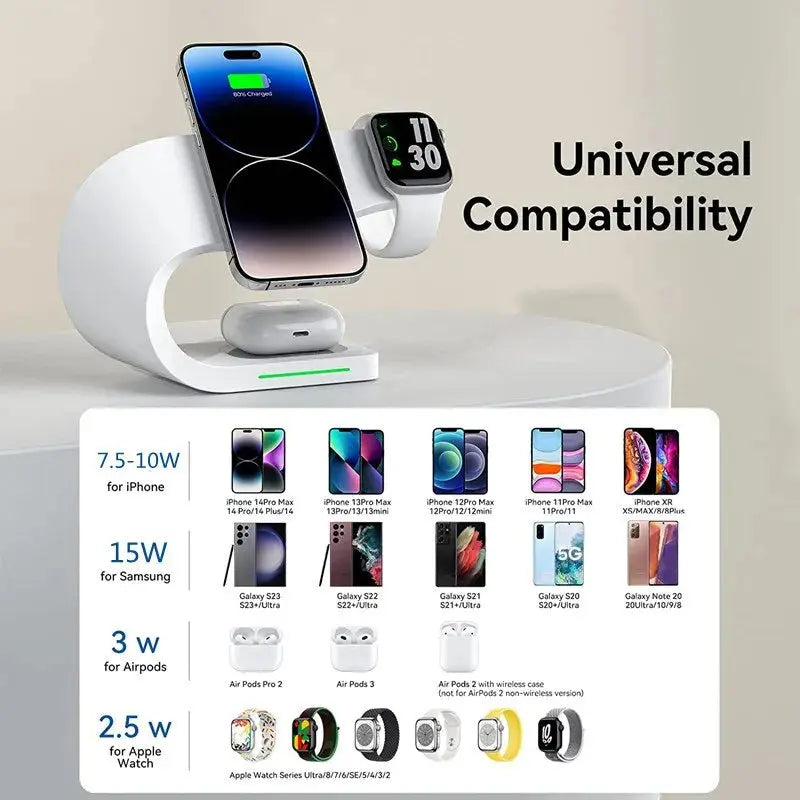 Magnetic Wireless Charger Stand 15W - Planet4Shopping