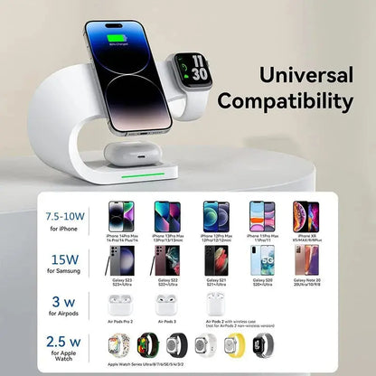 Magnetic Wireless Charger Stand 15W - Planet4Shopping