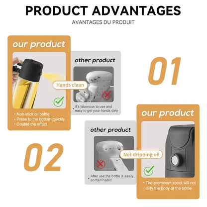 2 in 1 Oil Spray Bottle - Planet4Shopping