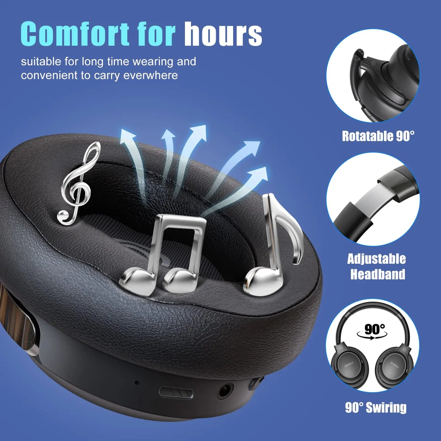 BERIBES Bluetooth Headphones - Planet4Shopping