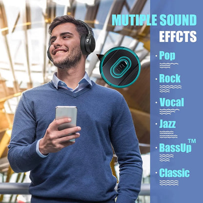 BERIBES Bluetooth Headphones - Planet4Shopping