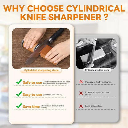 Rolling Knife Sharpener - Planet4Shopping
