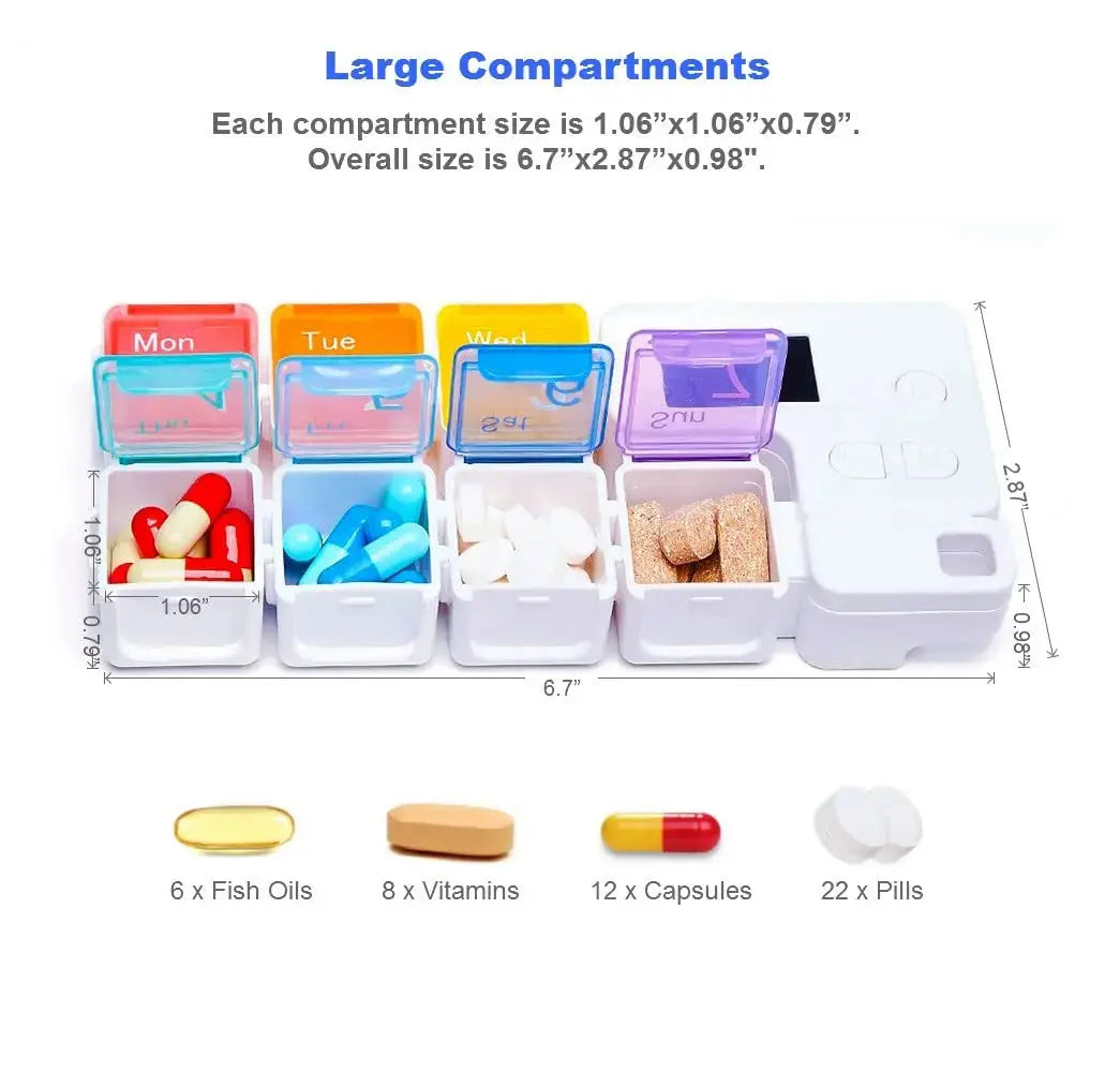 Drug Storage Alarm Box - Planet4Shopping