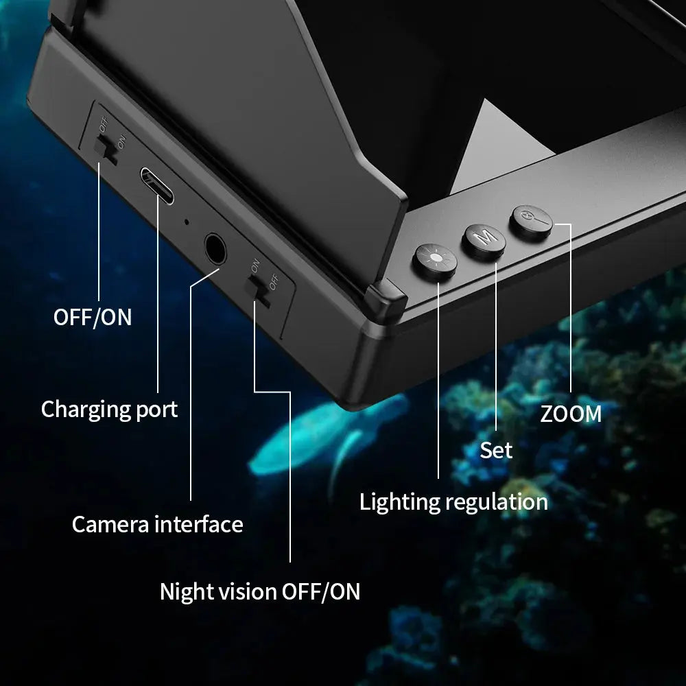 Portable Fishing Camera - Planet4Shopping