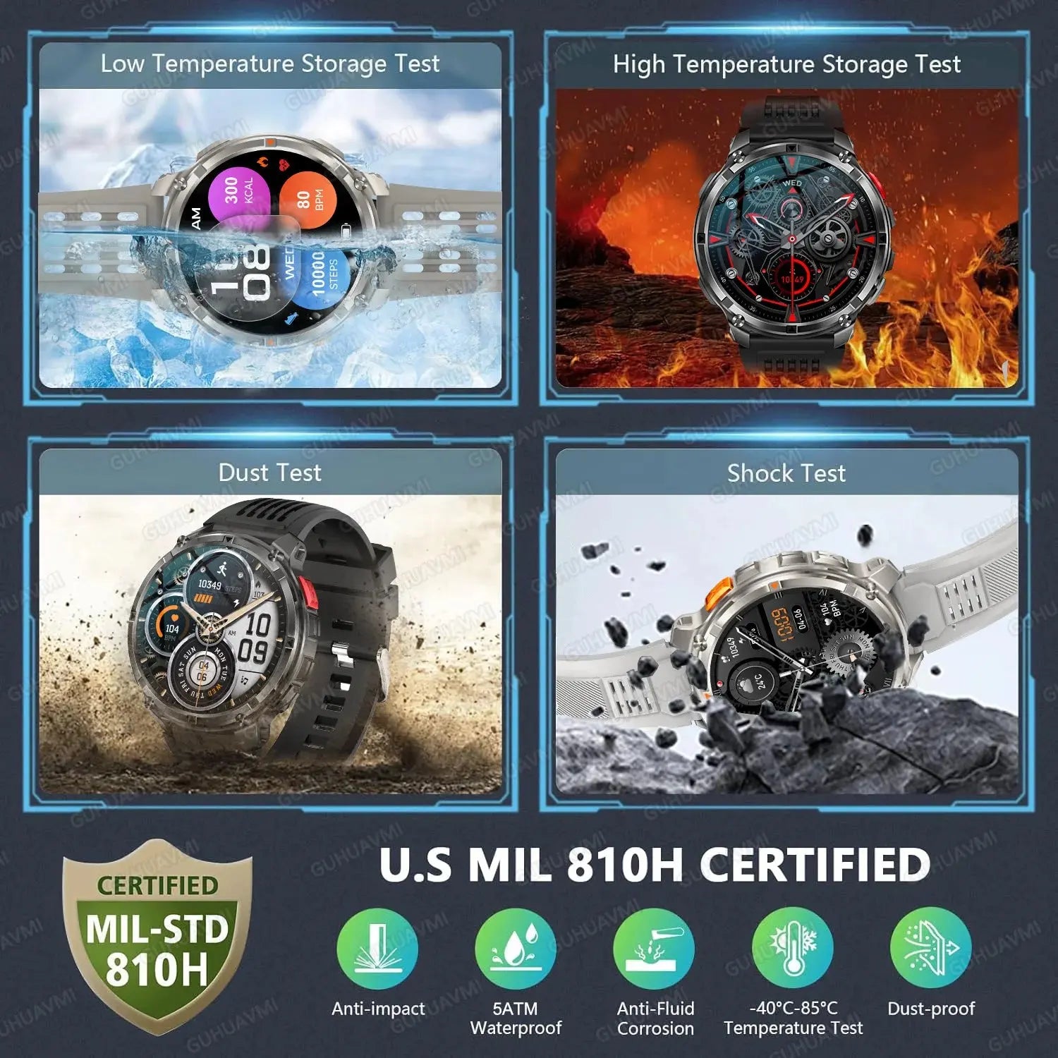 2026 New T-Rex3 Ultra 1100Mah Military Smart Watch Men 1.7" - Planet4Shopping