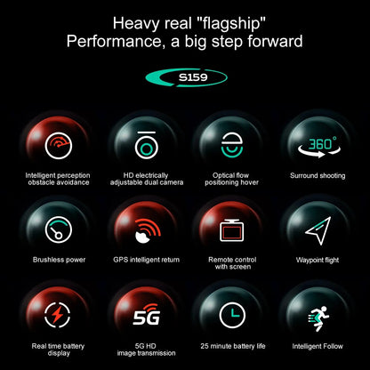 S159 GPS Rc Drone 5G Professional 8K HD - Planet4Shopping