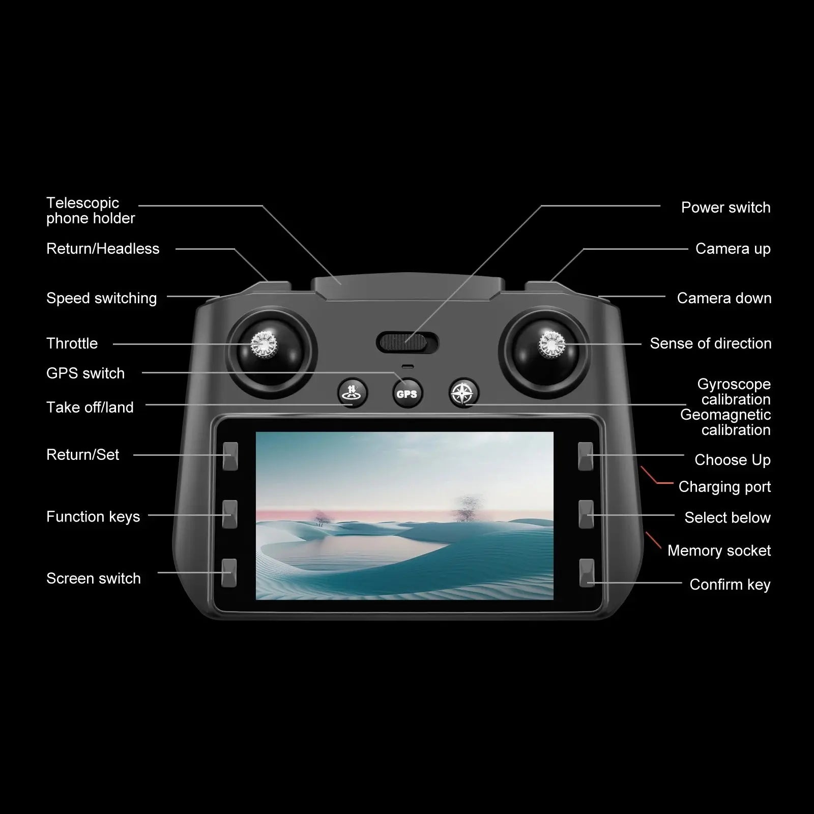 S159 GPS Rc Drone 5G Professional 8K HD - Planet4Shopping