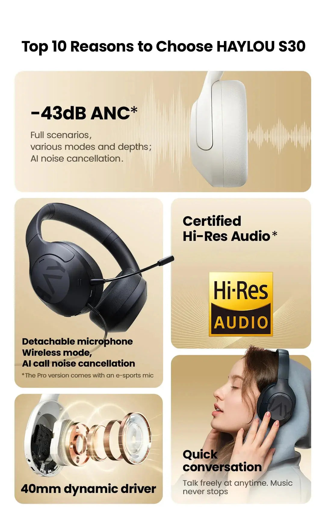 HAYLOU S30 ANC - Planet4Shopping