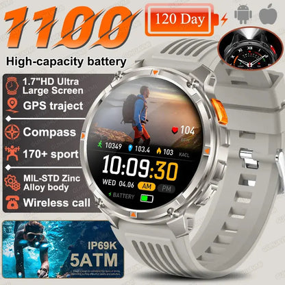 2026 New T-Rex3 Ultra 1100Mah Military Smart Watch Men 1.7" - Planet4Shopping