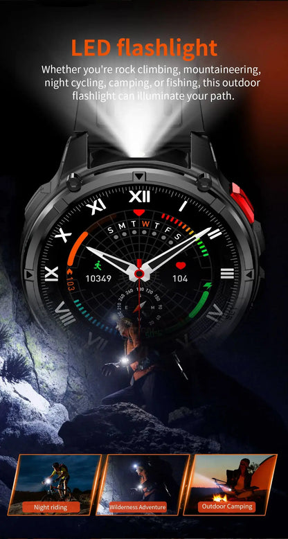 2026 New T-Rex3 Ultra 1100Mah Military Smart Watch Men 1.7" - Planet4Shopping