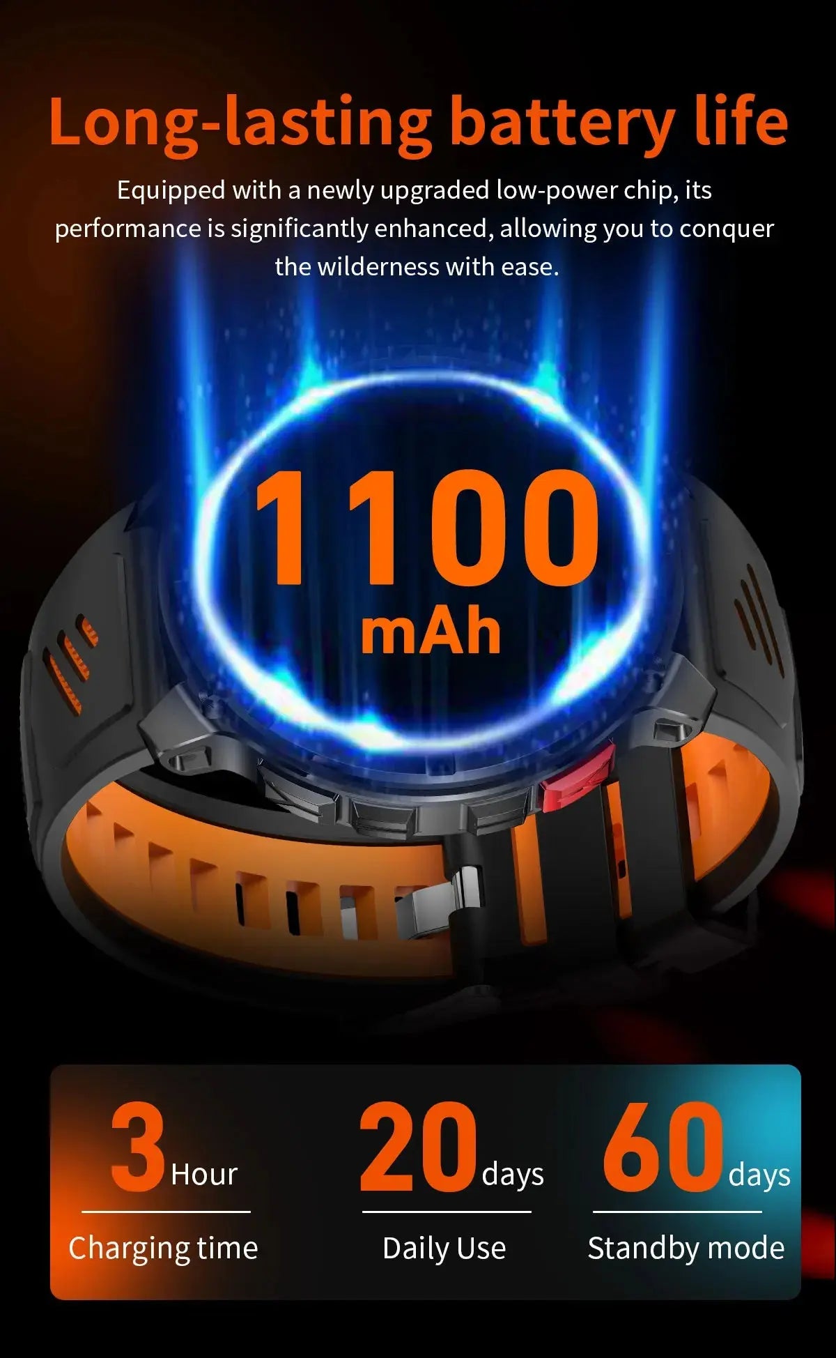 2026 New T-Rex3 Ultra 1100Mah Military Smart Watch Men 1.7" - Planet4Shopping
