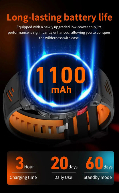 2026 New T-Rex3 Ultra 1100Mah Military Smart Watch Men 1.7" - Planet4Shopping