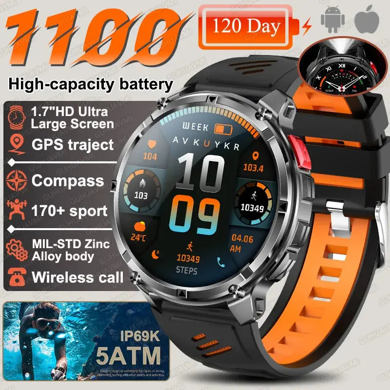 2026 New T-Rex3 Ultra 1100Mah Military Smart Watch Men 1.7" - Planet4Shopping
