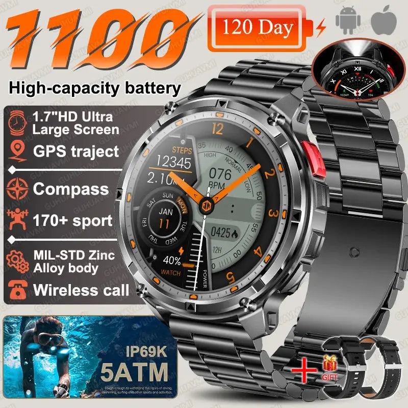 2026 New T-Rex3 Ultra 1100Mah Military Smart Watch Men 1.7" - Planet4Shopping