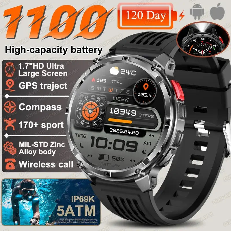 2026 New T-Rex3 Ultra 1100Mah Military Smart Watch Men 1.7" - Planet4Shopping