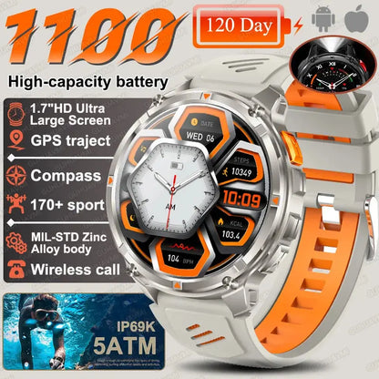 2026 New T-Rex3 Ultra 1100Mah Military Smart Watch Men 1.7" - Planet4Shopping