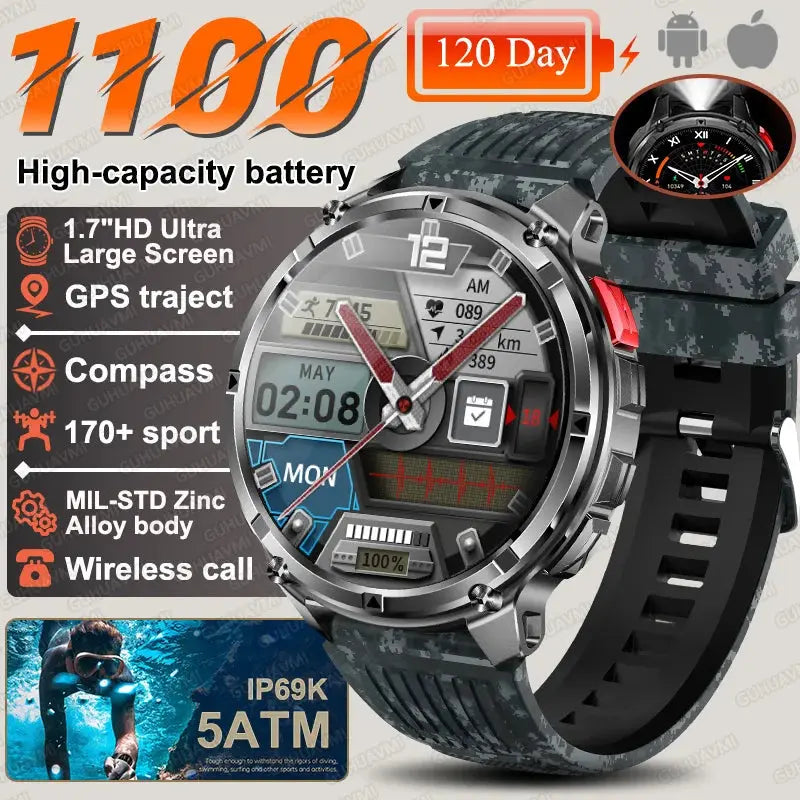 2026 New T-Rex3 Ultra 1100Mah Military Smart Watch Men 1.7" - Planet4Shopping