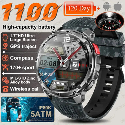 2026 New T-Rex3 Ultra 1100Mah Military Smart Watch Men 1.7" - Planet4Shopping